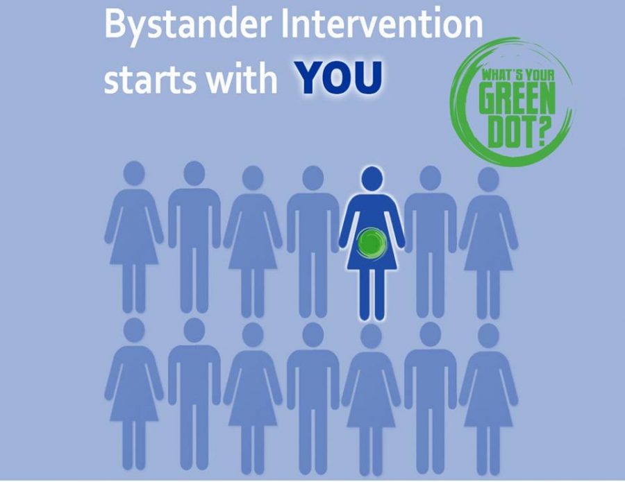 Green Dot Program Launches in hopes to make Loyola a safer community
