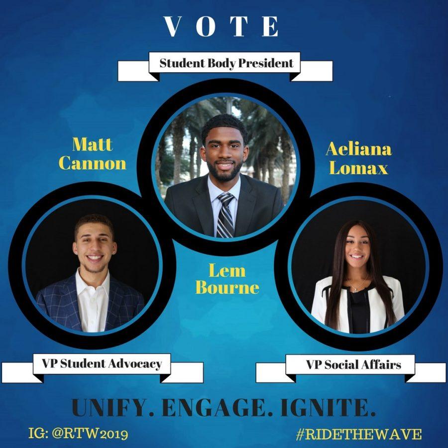Get to know Student Body President Candidates: Lemuel Bourne