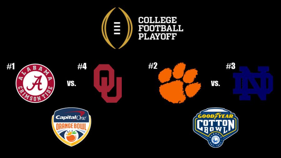 A look at the 2018 College Football Playoff rankings