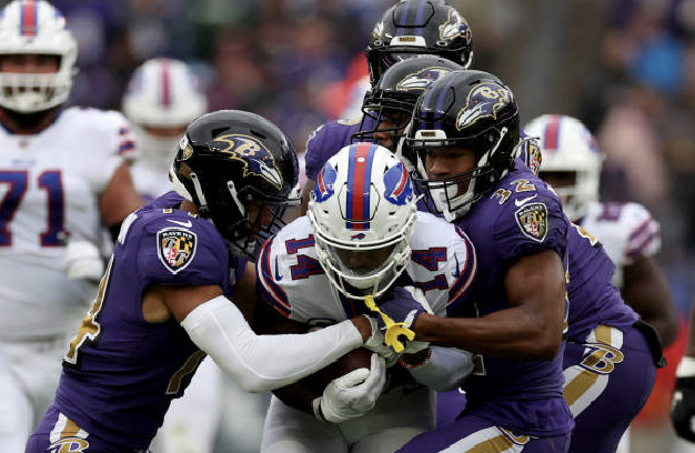 Why the Ravens Keep Blowing Leads; A Second Half Story