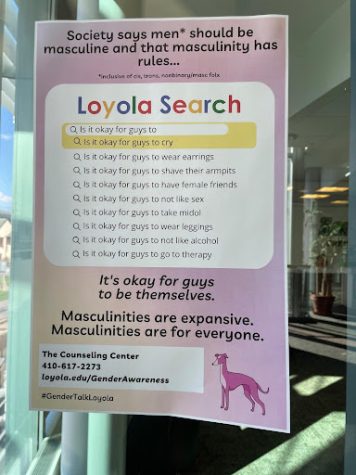 What it Means to be Male Identifying at Loyola and Beyond