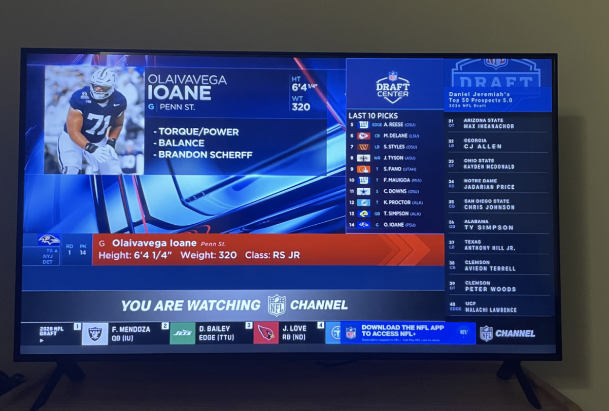 Ravens Draft Guard Olaivavega Ioane